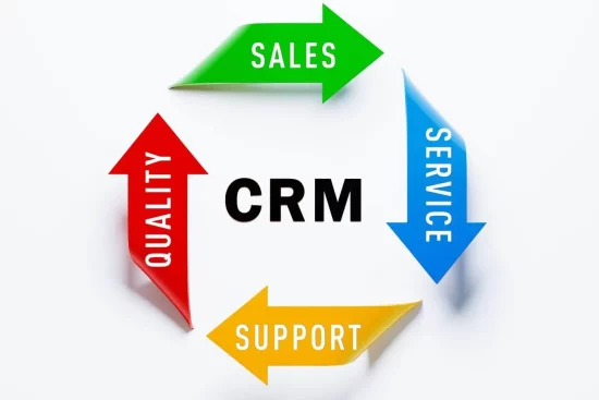 what does crm stand for in real estate